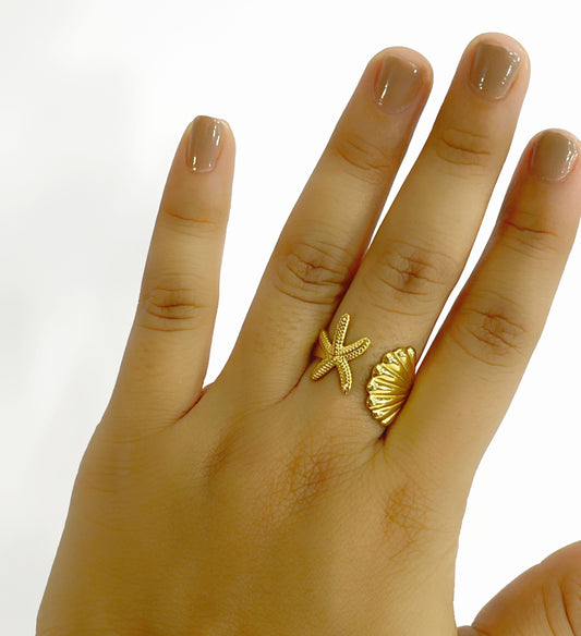 Anillo graduable